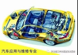 汽車應用與維修 保障機動車安全行駛的關鍵